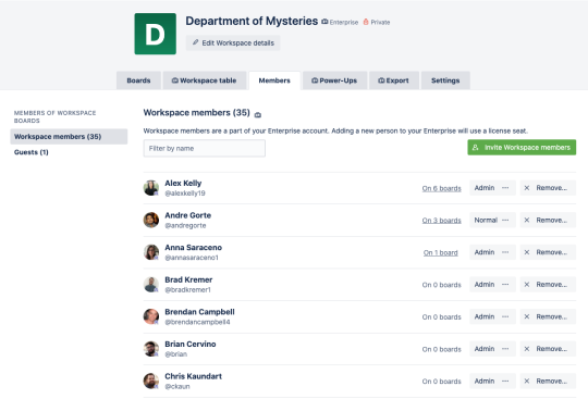 An image showing members for a Trello Workspace