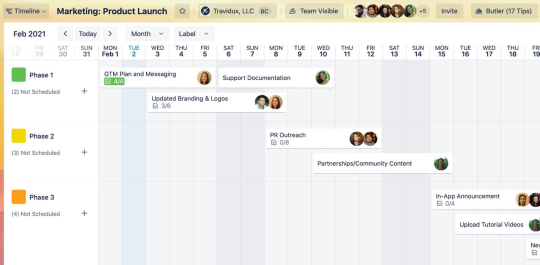 An image showing the Timeline view of a Trello board