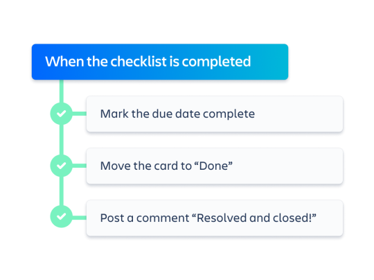 An illustrated checklist